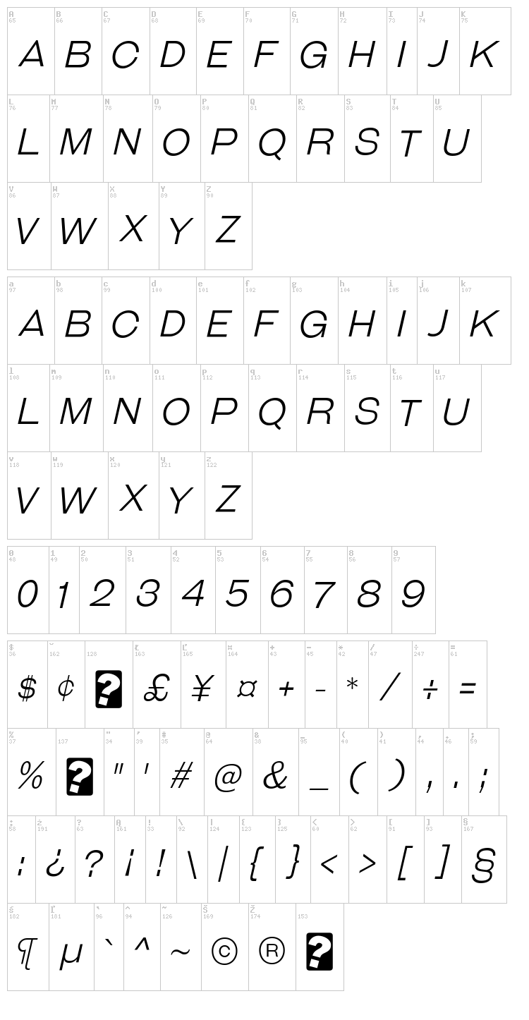 Galderglynn Esquire font map